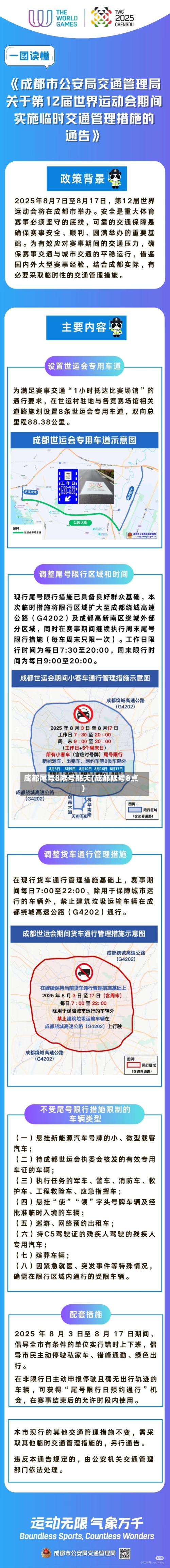 成都尾号8限号那天(成都限号8点)-第2张图片