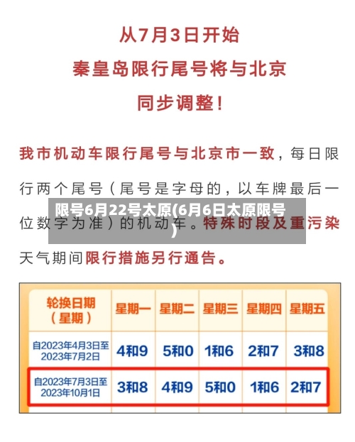 限号6月22号太原(6月6日太原限号)