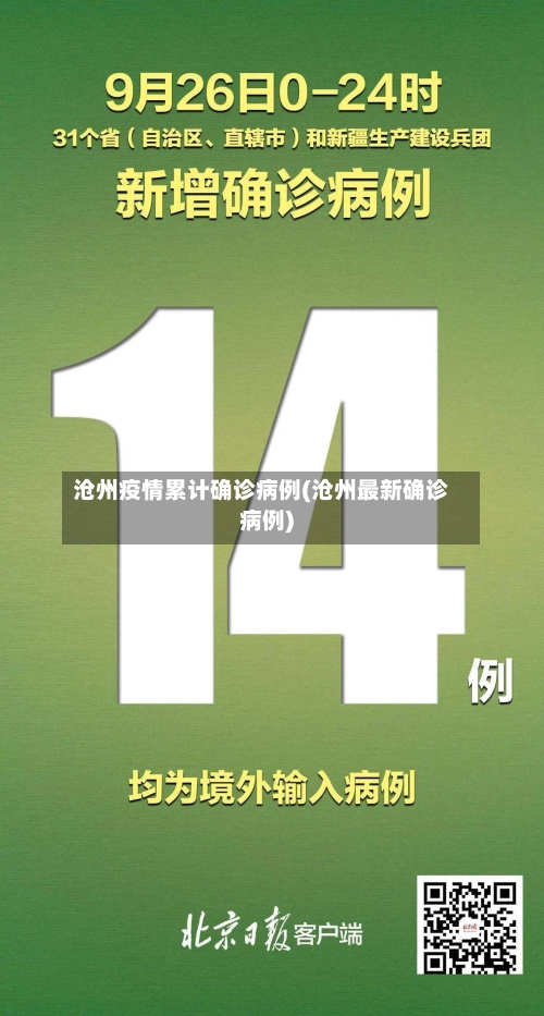 沧州疫情累计确诊病例(沧州最新确诊病例)
