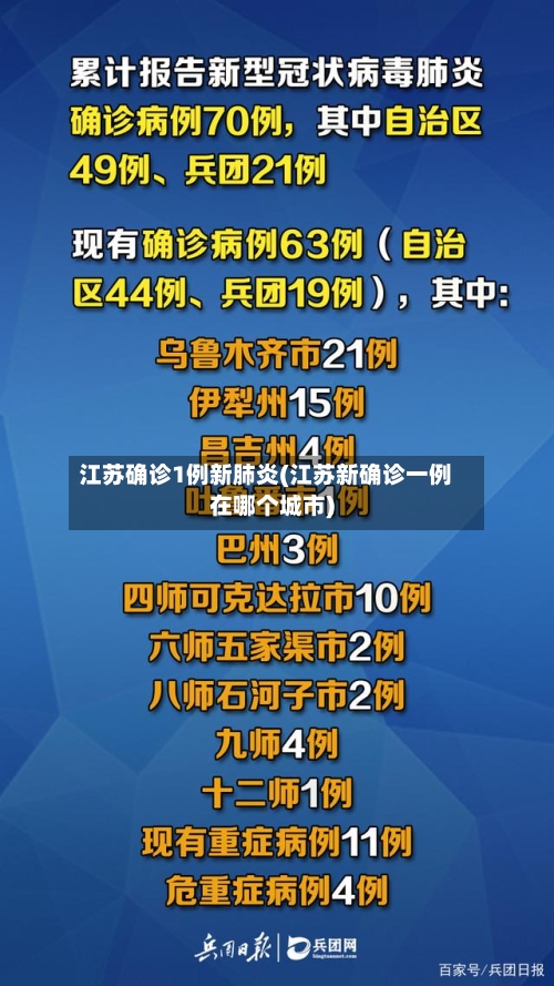 江苏确诊1例新肺炎(江苏新确诊一例在哪个城市)