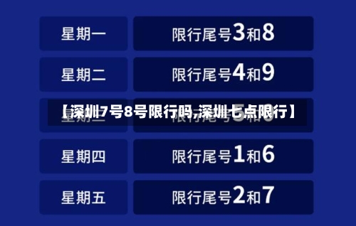 【深圳7号8号限行吗,深圳七点限行】