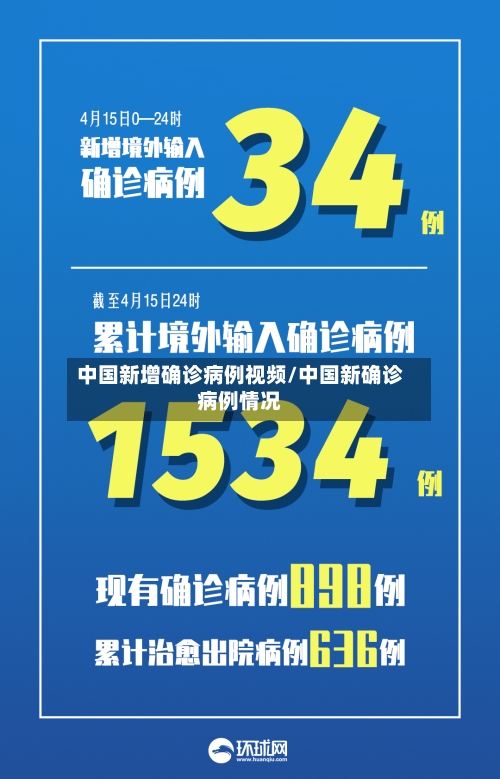 中国新增确诊病例视频/中国新确诊病例情况-第2张图片