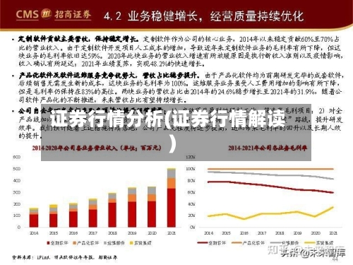 证券行情分析(证券行情解读)