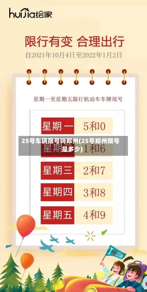 25号车辆限号吗郑州(25号郑州限号是多少)