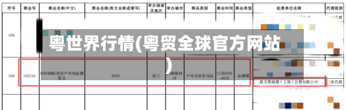 粤世界行情(粤贸全球官方网站)-第3张图片