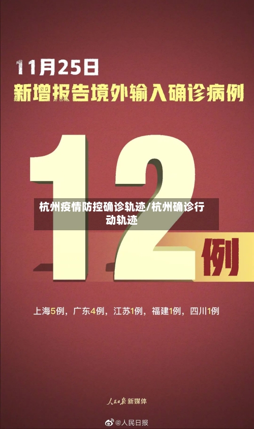 杭州疫情防控确诊轨迹/杭州确诊行动轨迹