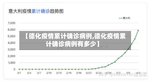 【德化疫情累计确诊病例,德化疫情累计确诊病例有多少】-第2张图片