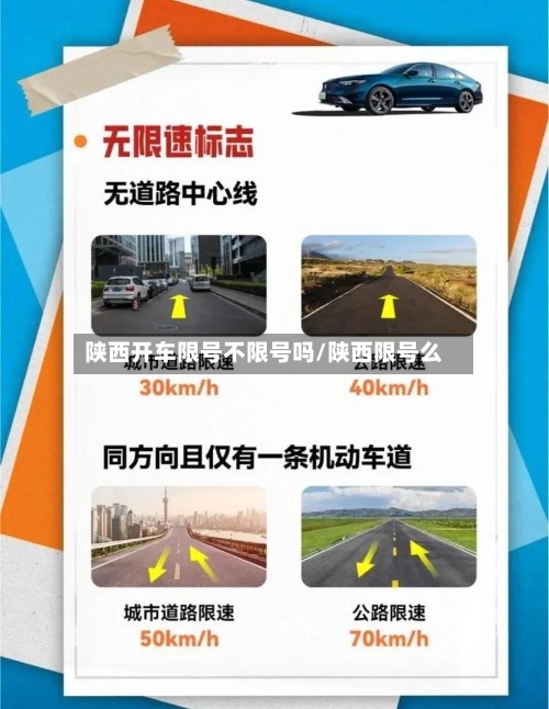 陕西开车限号不限号吗/陕西限号么