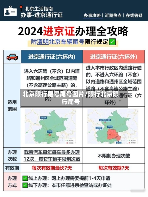 北京限行尾号尾号图片/限行北京限行尾号-第2张图片