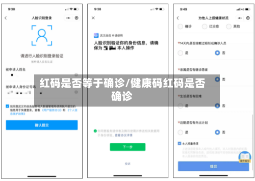 红码是否等于确诊/健康码红码是否确诊-第2张图片