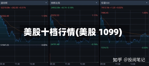美股十档行情(美股 1099)