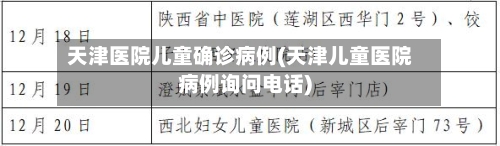 天津医院儿童确诊病例(天津儿童医院病例询问电话)