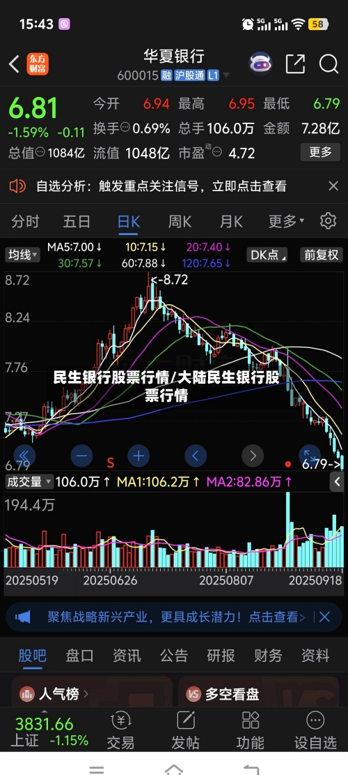 民生银行股票行情/大陆民生银行股票行情-第2张图片