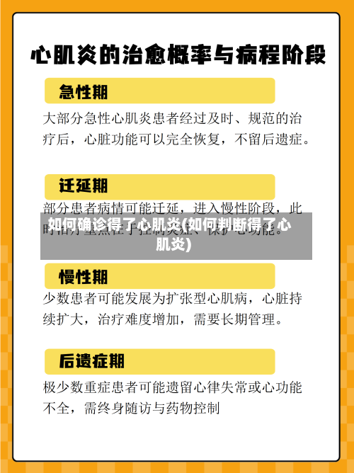 如何确诊得了心肌炎(如何判断得了心肌炎)