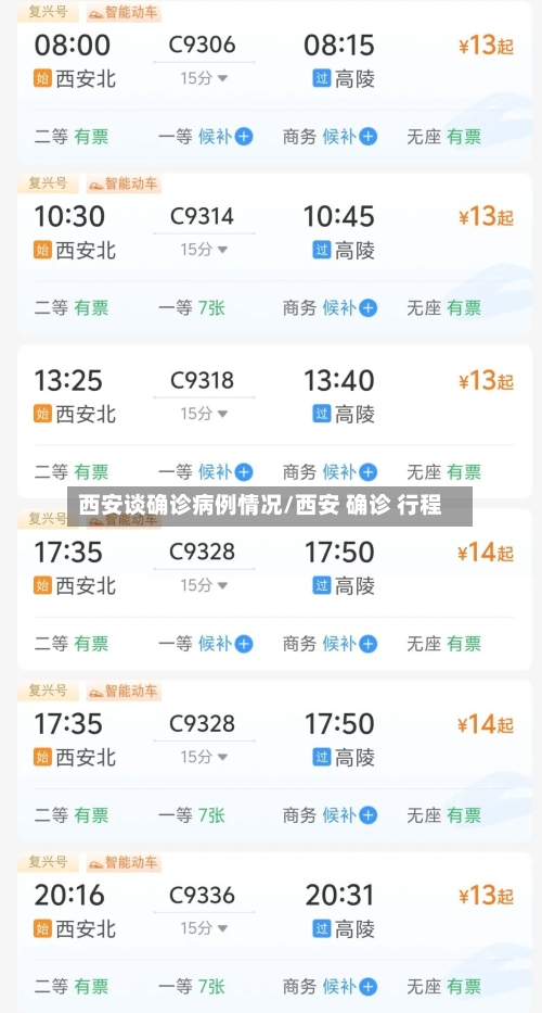西安谈确诊病例情况/西安 确诊 行程-第3张图片