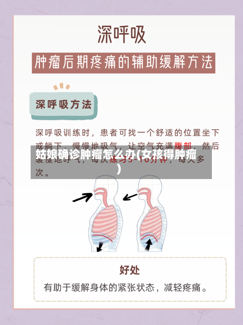 姑娘确诊肿瘤怎么办(女孩得肿瘤)