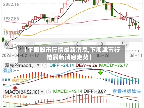 【下周股市行情最新消息,下周股市行情最新消息走势】