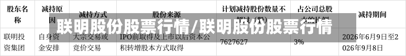 联明股份股票行情/联明股份股票行情