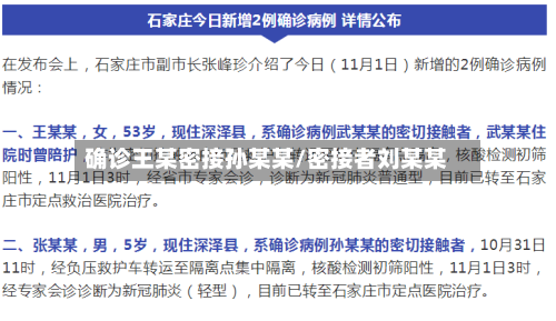 确诊王某密接孙某某/密接者刘某某