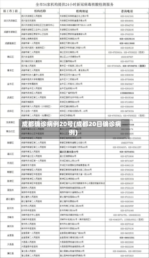 成都确诊病例20号(成都20日确诊病例)-第2张图片
