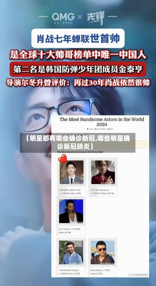 【明星都有哪些确诊新冠,哪些明星确诊新冠肺炎】
