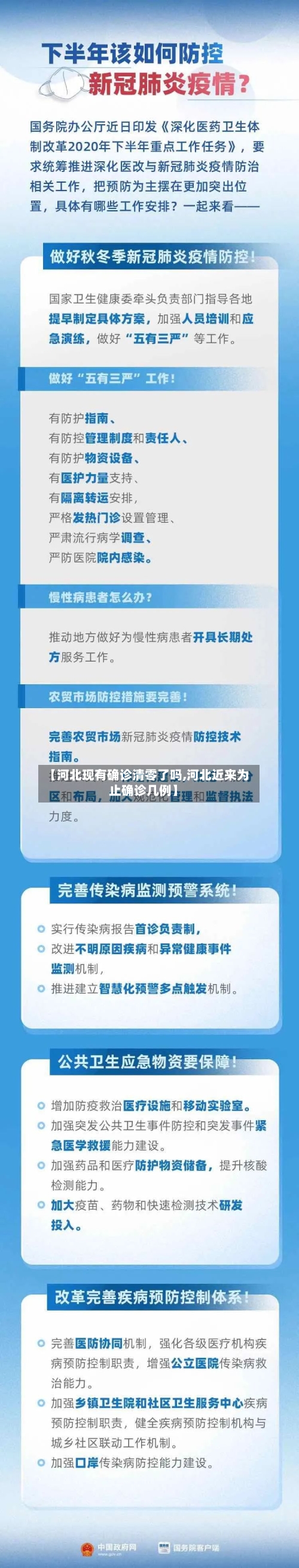 【河北现有确诊清零了吗,河北近来为止确诊几例】