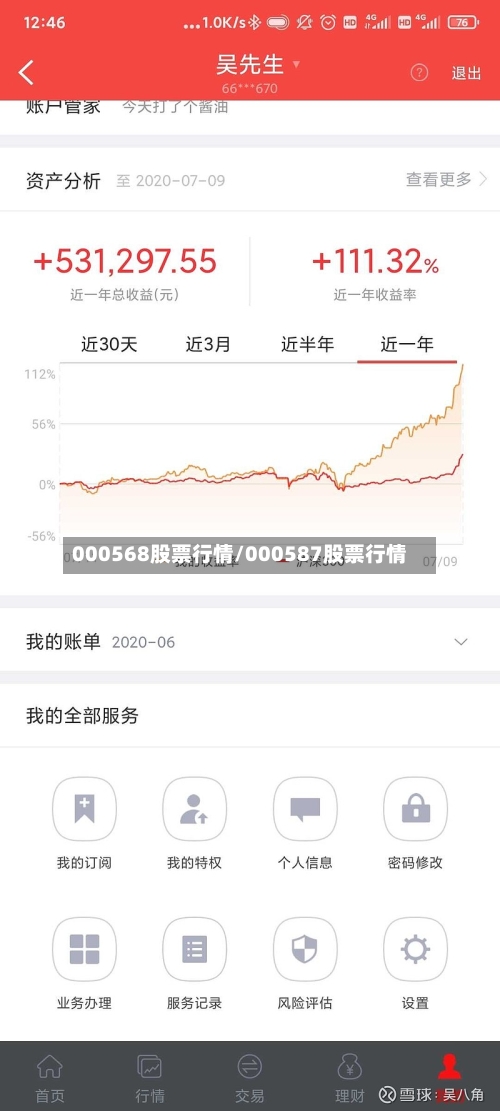 000568股票行情/000587股票行情