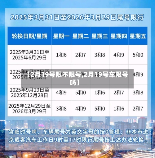 【2月19号限不限号,2月19号车限号吗】-第2张图片