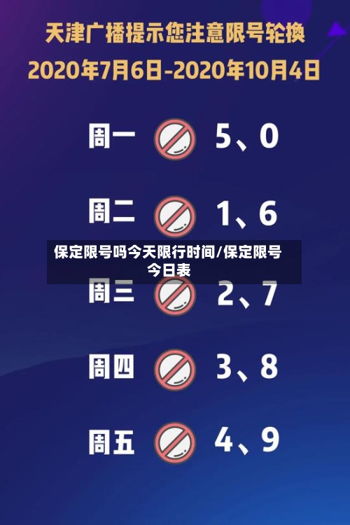 保定限号吗今天限行时间/保定限号 今日表