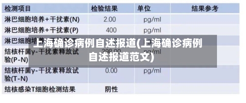 上海确诊病例自述报道(上海确诊病例自述报道范文)