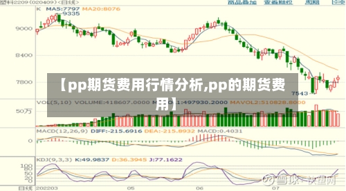 【pp期货费用行情分析,pp的期货费用】