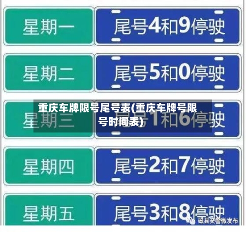 重庆车牌限号尾号表(重庆车牌号限号时间表)-第2张图片