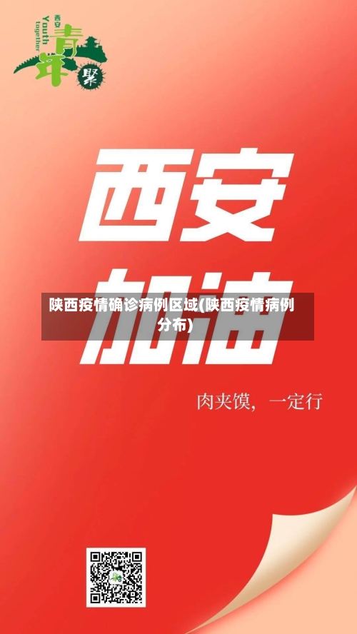 陕西疫情确诊病例区域(陕西疫情病例分布)