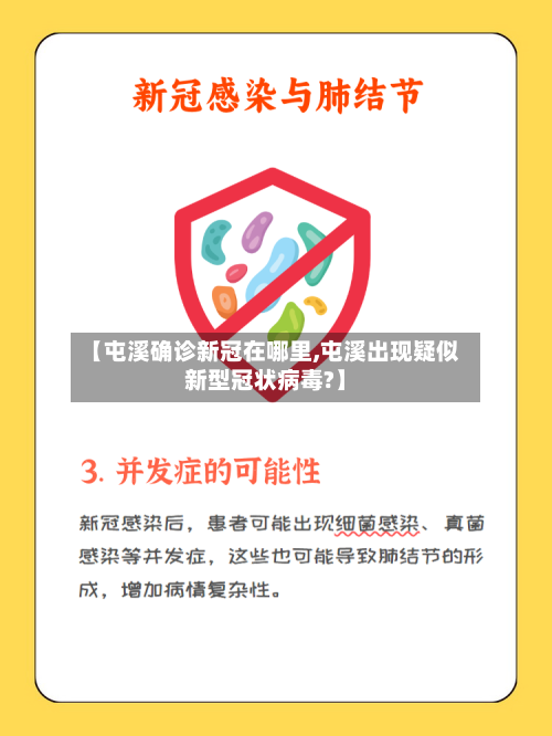 【屯溪确诊新冠在哪里,屯溪出现疑似新型冠状病毒?】-第2张图片