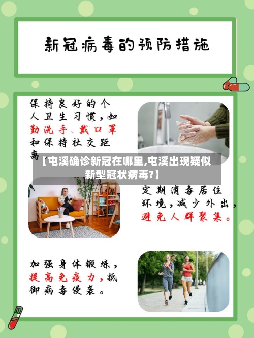 【屯溪确诊新冠在哪里,屯溪出现疑似新型冠状病毒?】