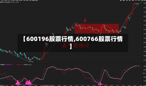 【600196股票行情,600766股票行情】