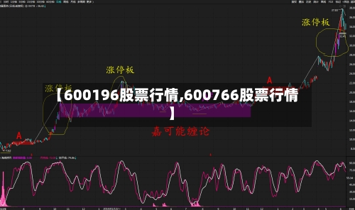 【600196股票行情,600766股票行情】-第2张图片