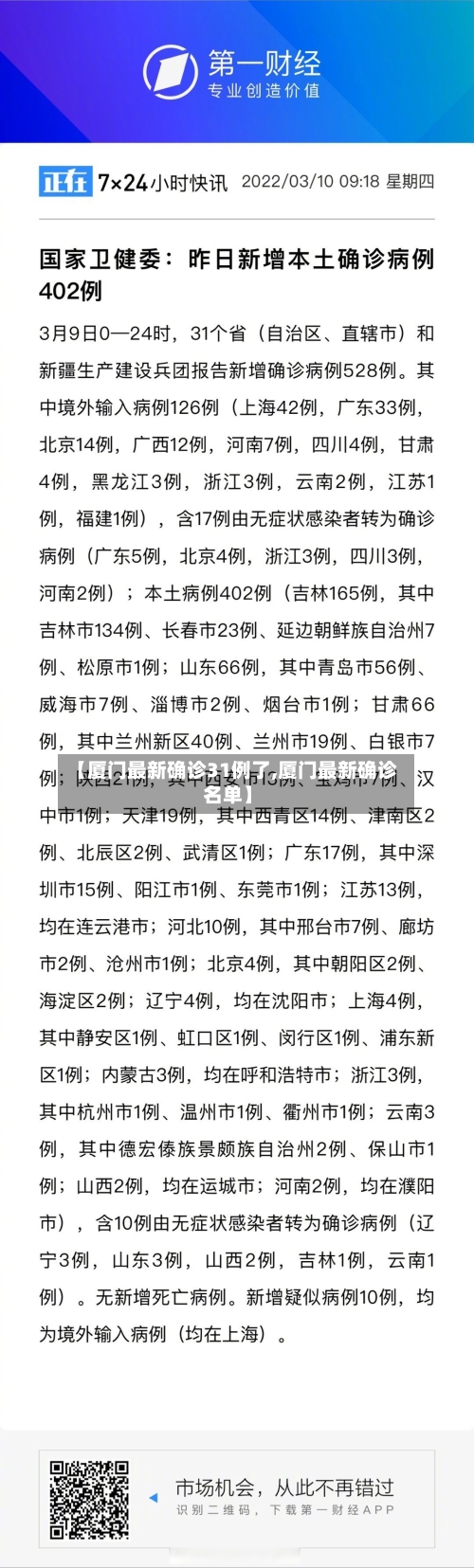 【厦门最新确诊31例了,厦门最新确诊名单】