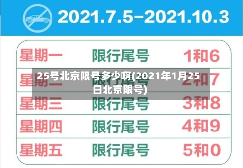 25号北京限号多少啊(2021年1月25日北京限号)-第3张图片