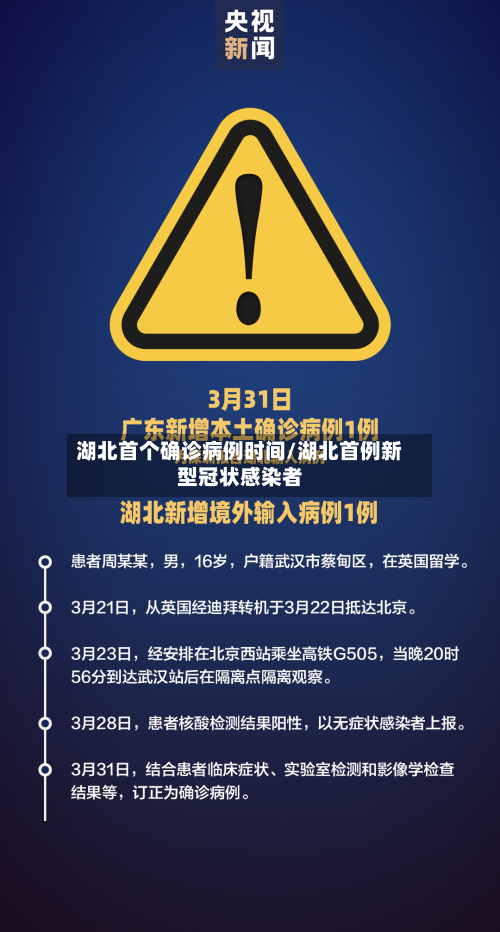 湖北首个确诊病例时间/湖北首例新型冠状感染者