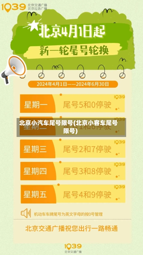 北京小汽车尾号限号(北京小客车尾号限号)-第2张图片