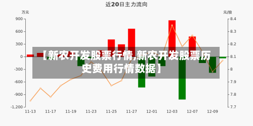 【新农开发股票行情,新农开发股票历史费用行情数据】-第2张图片