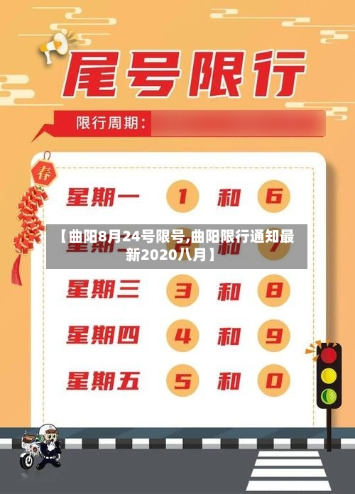 【曲阳8月24号限号,曲阳限行通知最新2020八月】-第2张图片