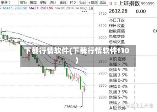 下载行情软件(下载行情软件f10)-第2张图片