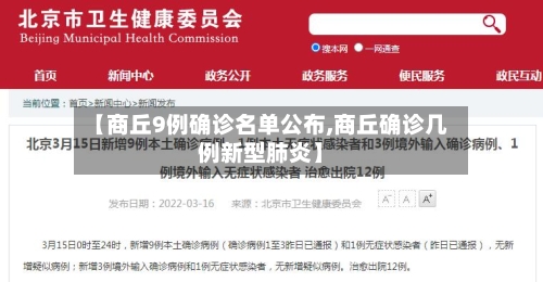【商丘9例确诊名单公布,商丘确诊几例新型肺炎】