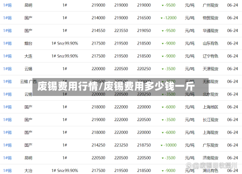 废锡费用行情/废锡费用多少钱一斤