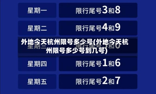 外地今天杭州限号多少号(外地今天杭州限号多少号到几号)-第2张图片