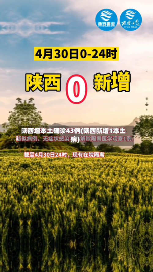 陕西增本土确诊43例(陕西新增1本土病)