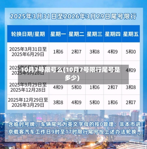 10月7号限号么(10月7号限行尾号是多少)