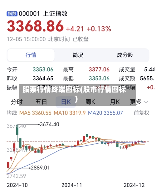 股票行情终端图标(股市行情图标)